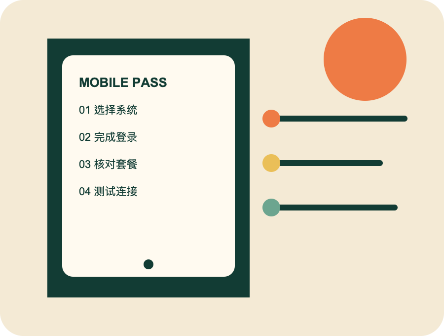 手机任务卡与四步连接路线